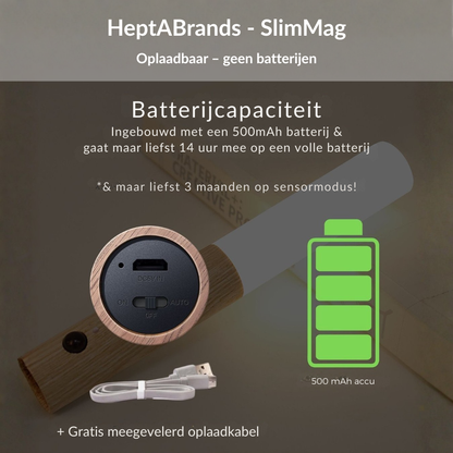 HeptABrands - SlimMag | Magnetisch Nachtlampje met Bewegingssensor – Zacht & Veilig Nachtlicht